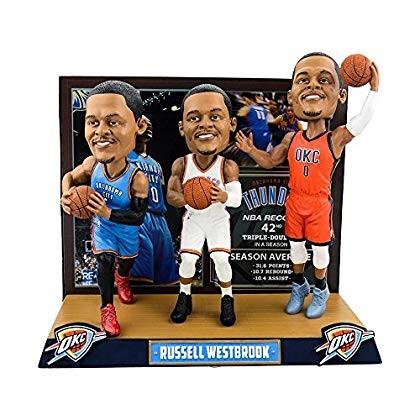 ボブルヘッド バブルヘッド 首振り人形 BHNBTRITHOTRW FOCO Russell Westbrook (Oklahoma City Thun_3
