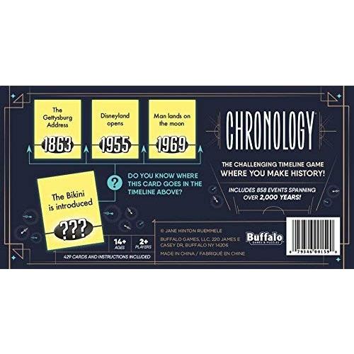 ボードゲーム 英語 アメリカ 159 CHRONOLOGY - The Game Where You Make History - 20th Anniversary Edi_1