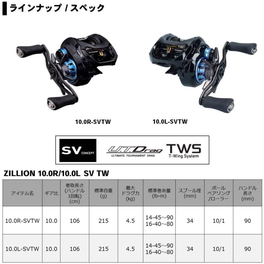 リール Daiwa ダイワ ZLNTW1016EXXH Daiwa Bait Reel 20, Gillion 10, 10.0R-SV TW (2020 Model)の画像