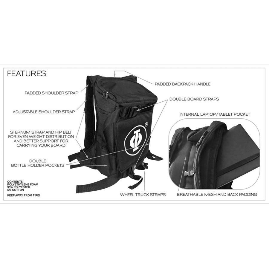 バックパック スケボー スケートボード SKU00019-Parent GoRide Electric Skateboard or Regular Sk バックパック スケートボード Skateboard or スケボー SKU00019 Parent GoRide Electric Regular for 自動翻訳