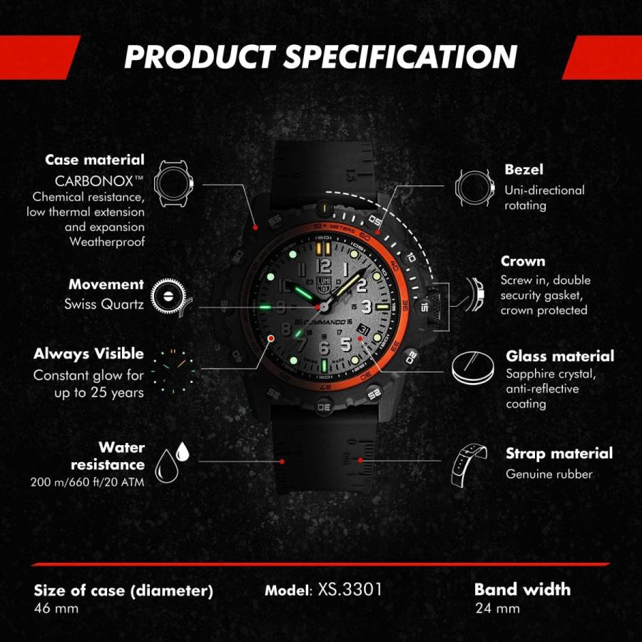 LUMINOX 腕時計 ルミノックス アメリカ海軍SEAL部隊 XS.3301