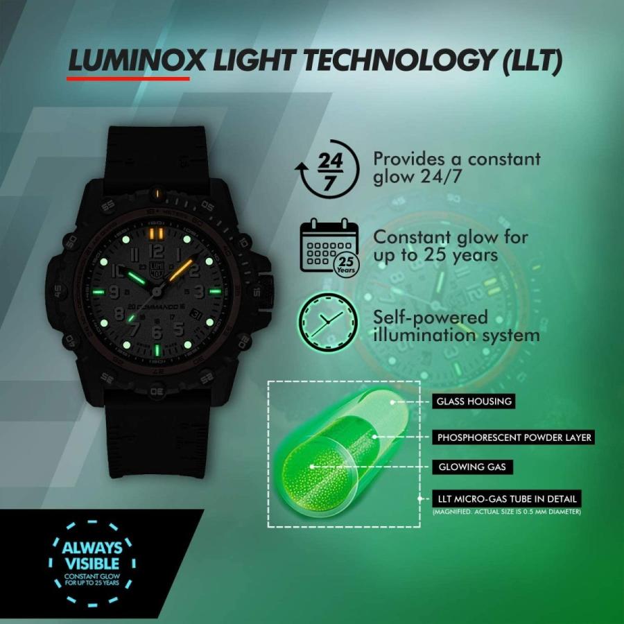 Luminox ルミノックス 腕時計 XS.3301 コマンド・フロッグマン THE COMMANDO FROGMAN 3300 SERIES Ref.3301 | Luminox