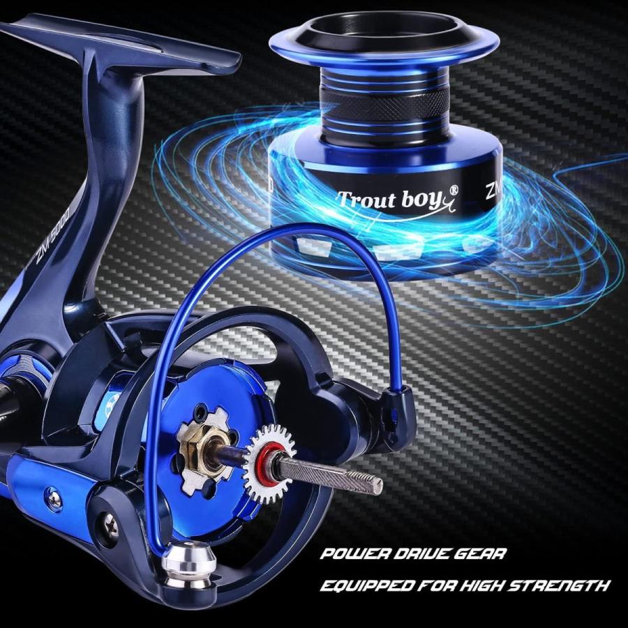 リール 釣り道具 フィッシング ZF-HL-REEL-1000-CA Sougayilang Fishing Reels Powerful 13+1BB Spinninの画像
