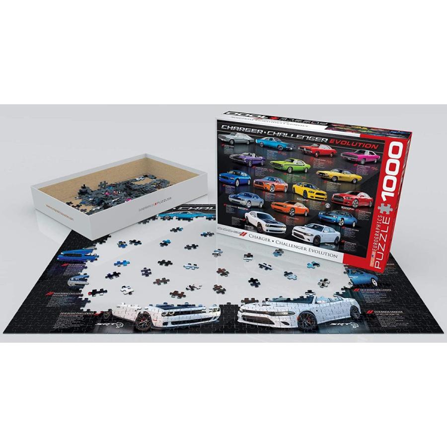 ジグソーパズル 海外製 アメリカ 6000-0949 Dodge Charger/Challenger