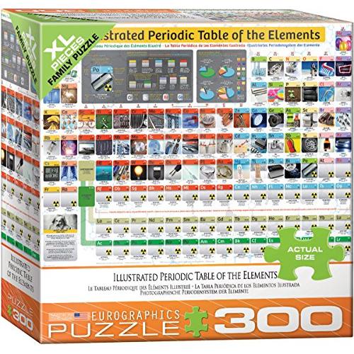 ジグソーパズル 海外製 アメリカ 83005370 EuroGraphics (EURHR) Illustrated Periodic Table of The E