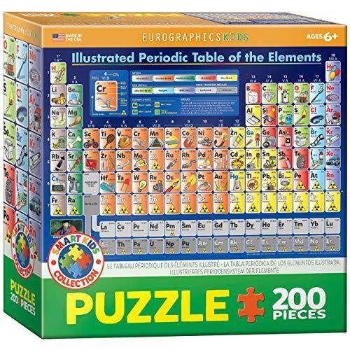 ジグソーパズル 海外製 アメリカ 6200-0725 EuroGraphics Periodic Table Illustrated Jigsaw Puzzle (