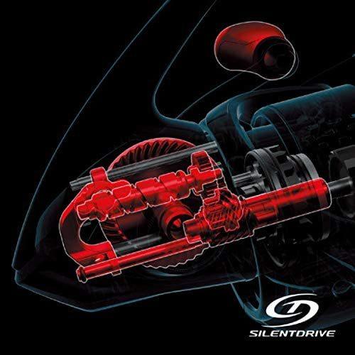 リール Shimano シマノ 04225 21 Twin Power SW 6000HG : マニアックス