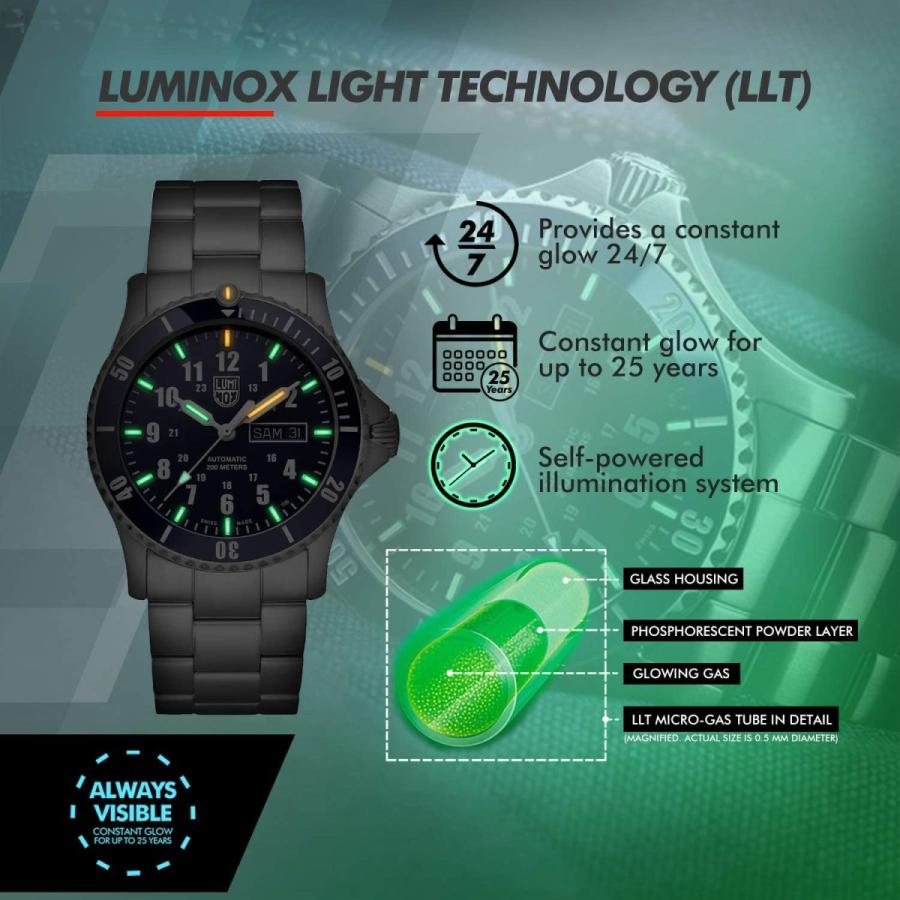 腕時計 ルミノックス アメリカ海軍SEAL部隊 XS.0924 Luminox - Automatic Sport Timer XS.0924 Mens｜maniacs-shop｜04