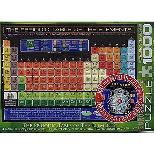 ジグソーパズル 海外製 アメリカ SG_B00K1OO6QO_US EuroGraphics The Periodic Table of The Elements