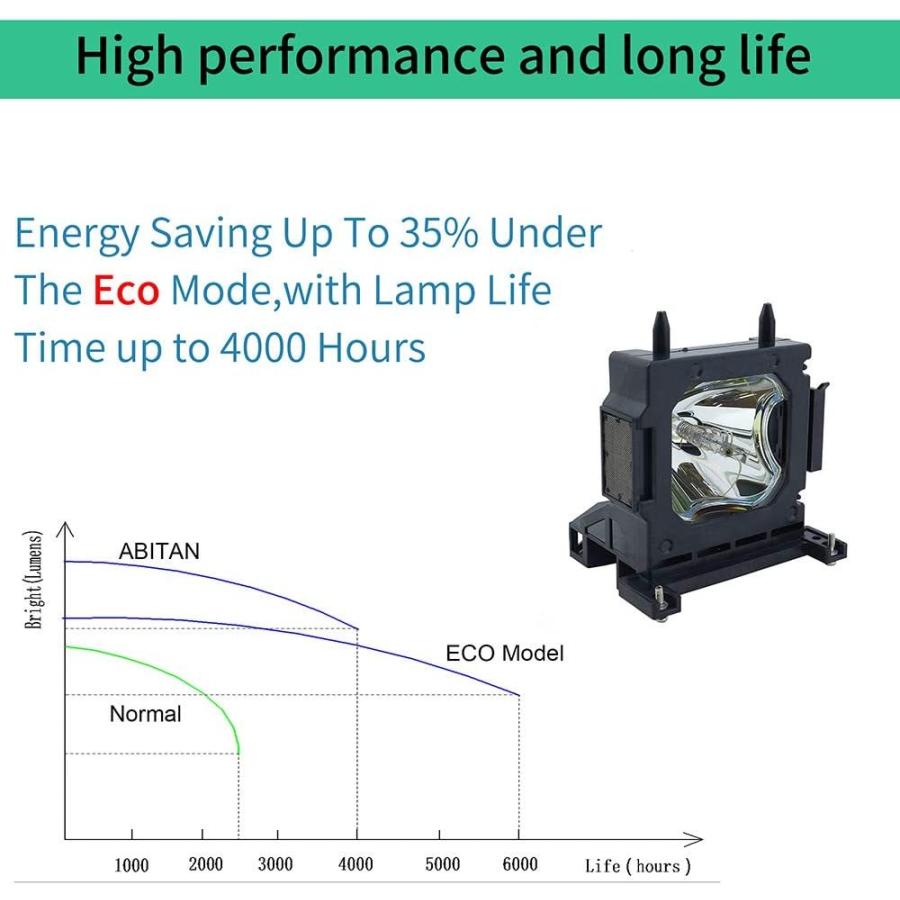 最大77％オフ！ プロジェクターランプ ホームシアター テレビ LMP-H210 Replacement Projector Lamp for  Sony VP