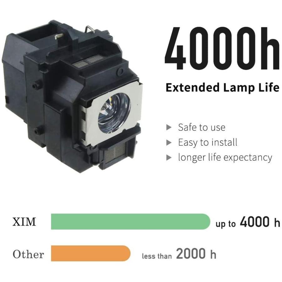 プロジェクターランプ ホームシアター テレビ XIM ELPLP88 Replacement Projector Lamp Compatib｜maniacs-shop｜04