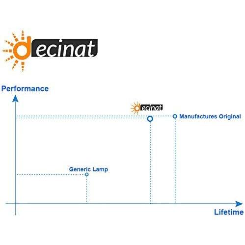 プロジェクターランプ ホームシアター テレビ V13H010L67, ELP-LP67 Decinat Original V13H010L6_1