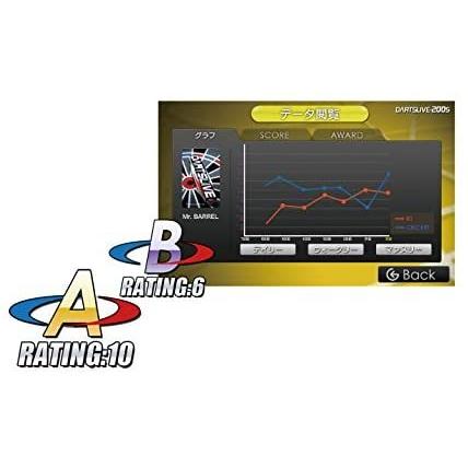 海外輸入品 ダーツ ダーツボード - Soft Darts Board DARTSLIVE-200S