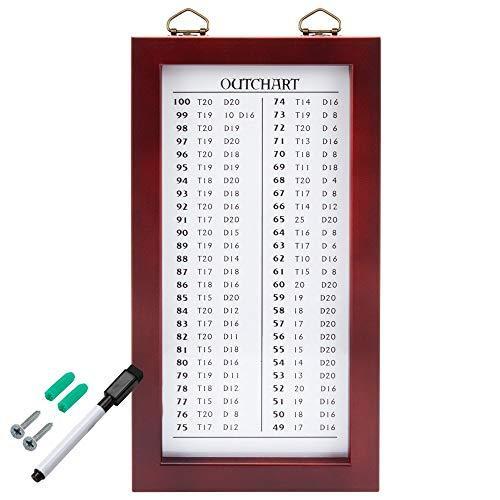 海外輸入品 ダーツ GSE Games \u0026 Sports Expert Large Professional Dart Scoreboard for Cricket \u0026 01 Games,