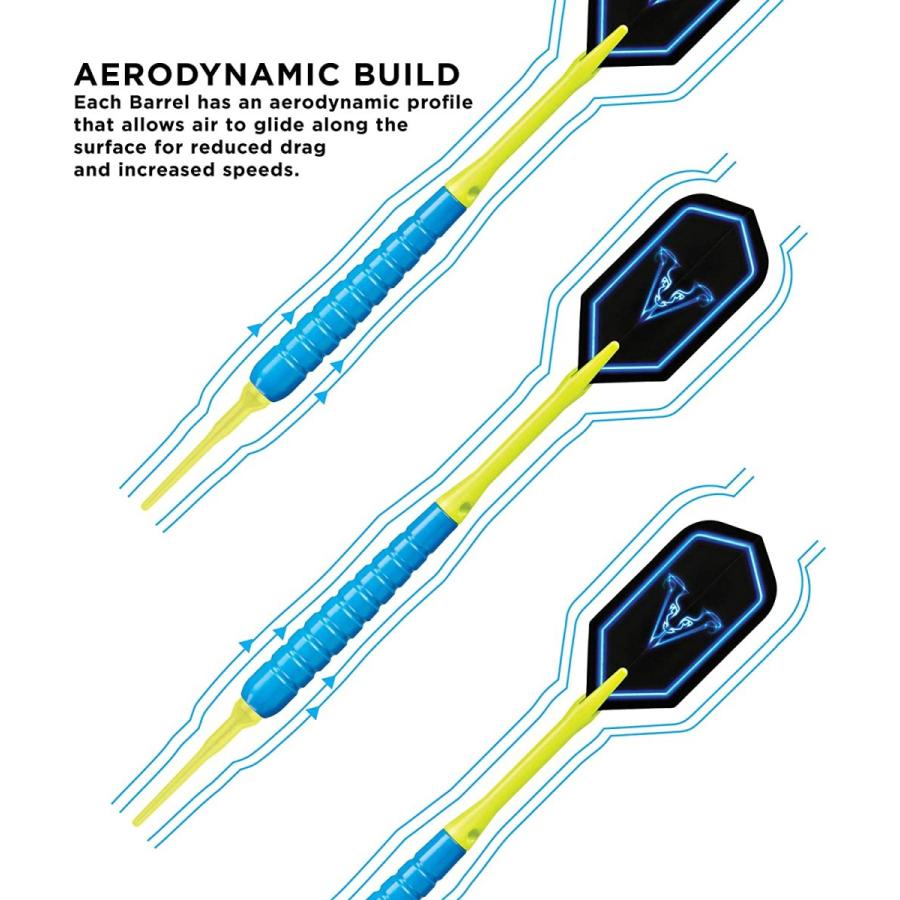 海外輸入品 ダーツ 20-9065 Viper V-Glo Blue 18 Gram Soft Tip Darts, Casemaster Select Black \u0026 2BA Tufflの画像