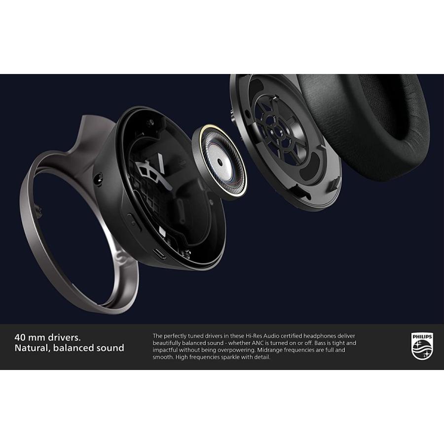 海外輸入ヘッドホン ヘッドフォン イヤホン Fidelio L3 Philips Fidelio L3 Flagship Over-Ear Wi_5