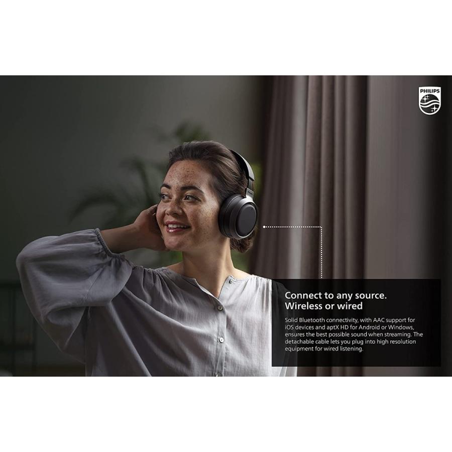 海外輸入ヘッドホン ヘッドフォン イヤホン Fidelio L3 Philips Fidelio L3 Flagship Over-Ear Wi_6