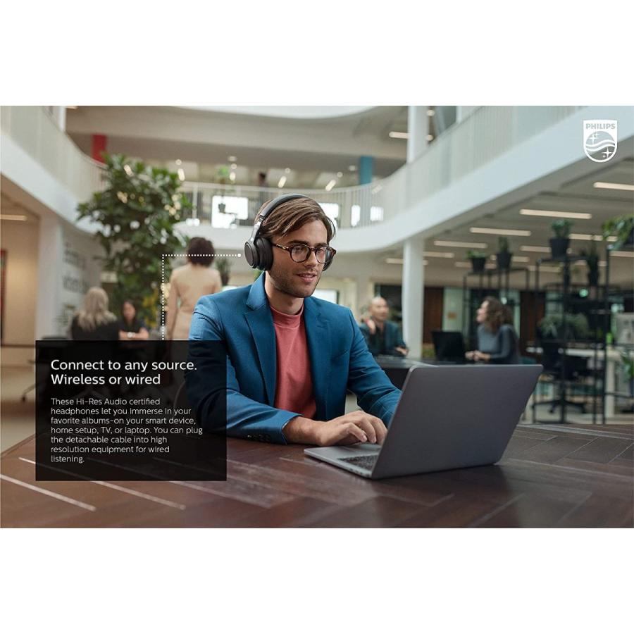 海外輸入ヘッドホン ヘッドフォン イヤホン H9505 Philips H9505 Hybrid Active Noise Cancelingの画像