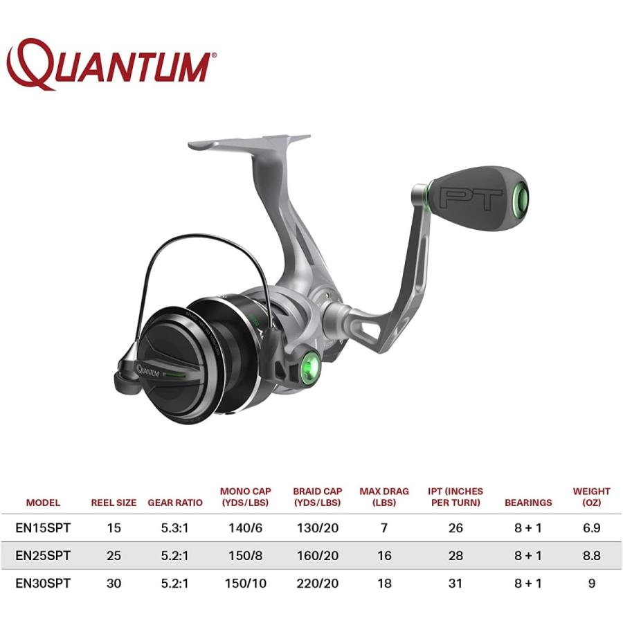 の店舗・通販情報 リール Quantum 釣り道具 EN25SPT.BX3 Quantum Energy S3 Spinning Fishing Reel， Size 25 Reel， Changeable R