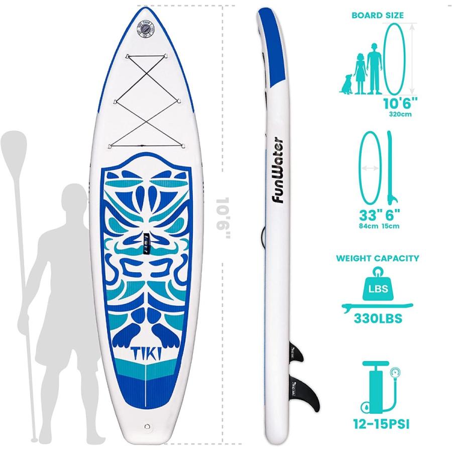 KOKUA サップボード KOKUA FLOAT 10.6×31（sup） KOKUA サップボード