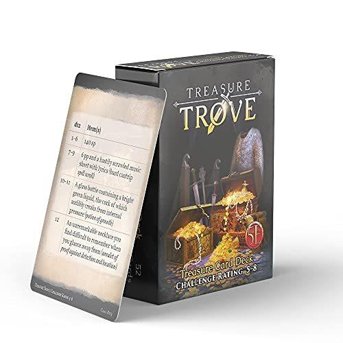 ボードゲーム 英語 アメリカ NRG1025 Nord Games NRG1025 Accessories.