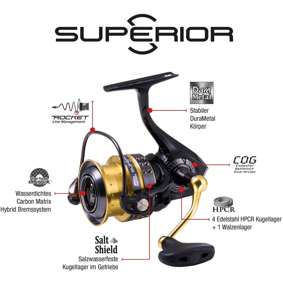 【SEAL限定商品】 リール アブガルシア Abu Garcia 1500953 Abu Garcia Superior Spinning Fishing Reel