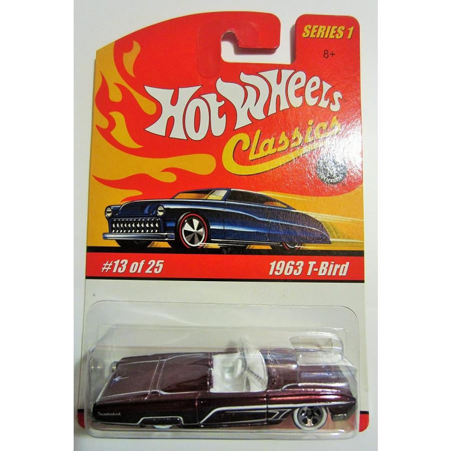 ホットウィール マテル ミニカー Hot Wheels 1963 T-Bird Classics