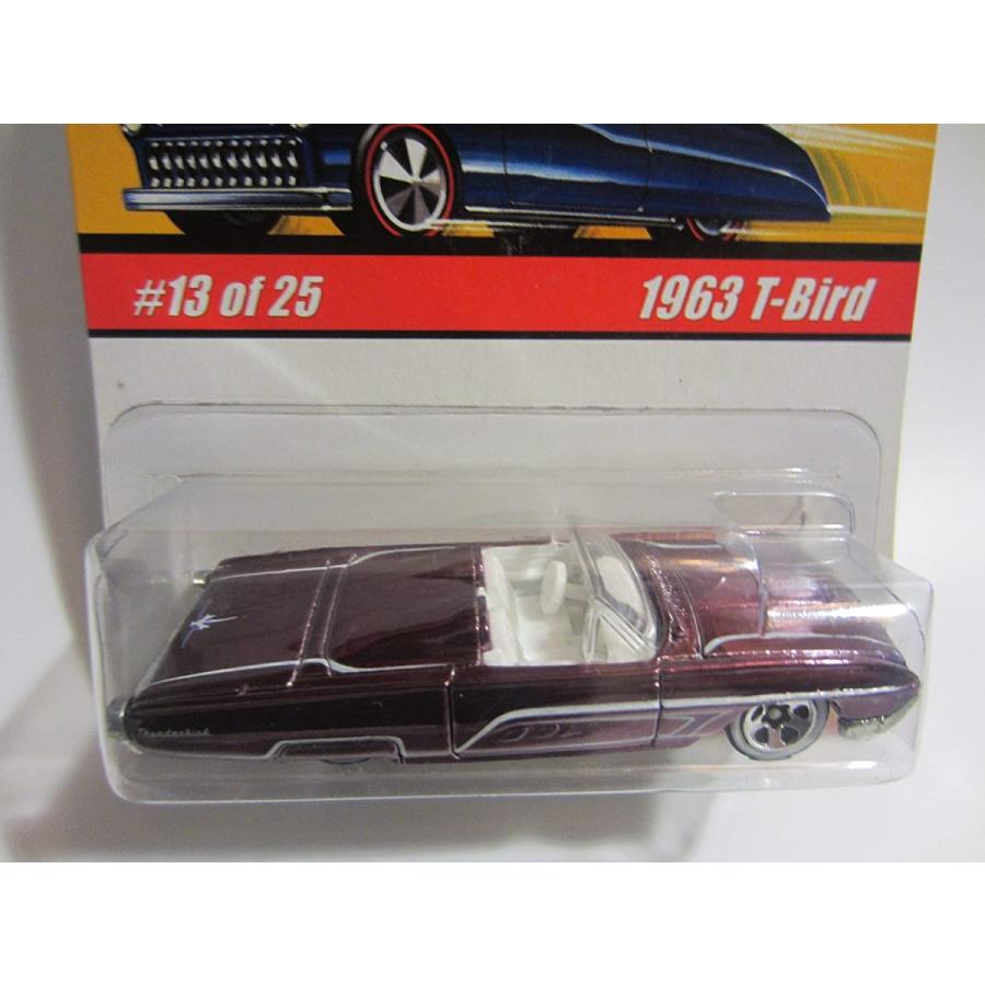 ホットウィール マテル ミニカー Hot Wheels 1963 T-Bird Classics