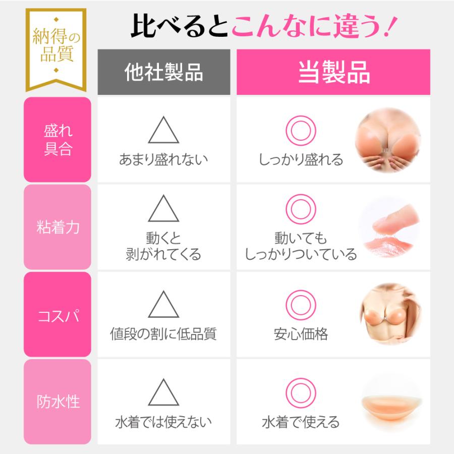 2枚セット】 シリコンブラ ヌードブラ ヌーブラ ブラ 厚み 粘着力 谷間