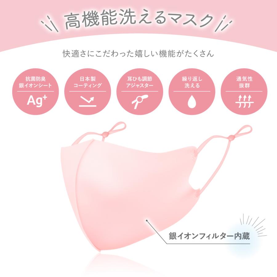 ロロマスク 冷感 洗えるマスク 夏用 接触冷感 フィルター付 大人 子供