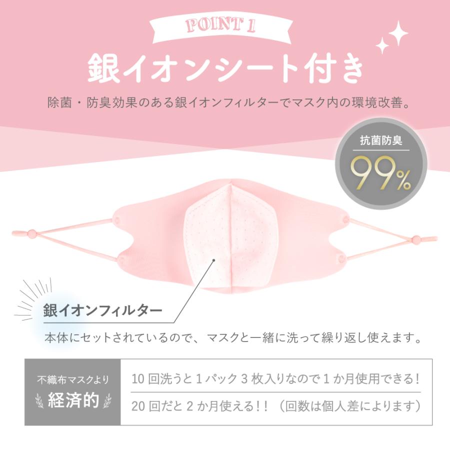 ロロマスク 冷感 洗えるマスク 夏用 接触冷感 フィルター付 大人 子供