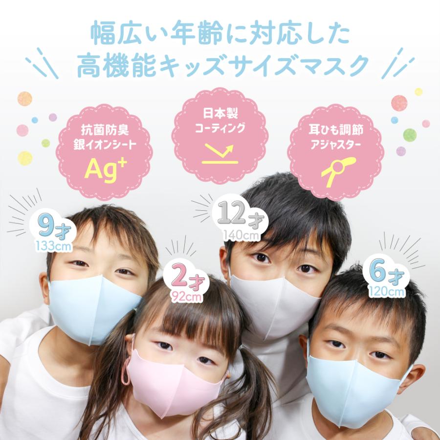 冷感 子供用マスク 夏用 接触冷感 安心 ２重マスク 2歳から成人まで使える小さめマスク 洗える ウレタンマスク 不織布 フィルター 0111 Manjiro 通販 Yahoo ショッピング