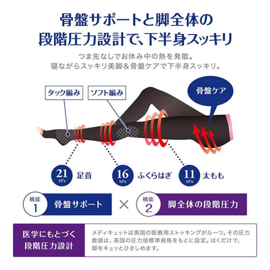 （Lサイズ）★新品未使用★ドクターメディシェイプ 着圧トップス　2枚セット 寝ながらメディキュット 2個パック Lサイズ ボディシェイプ 骨盤