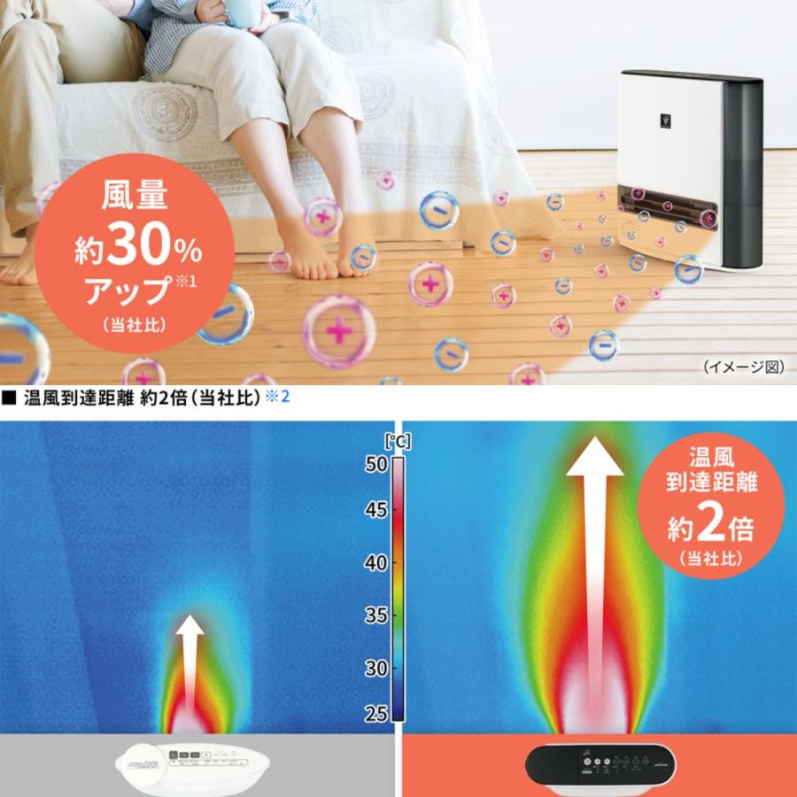 SHARP シャープ プラズマクラスター 加湿セラミックファンヒーター HX