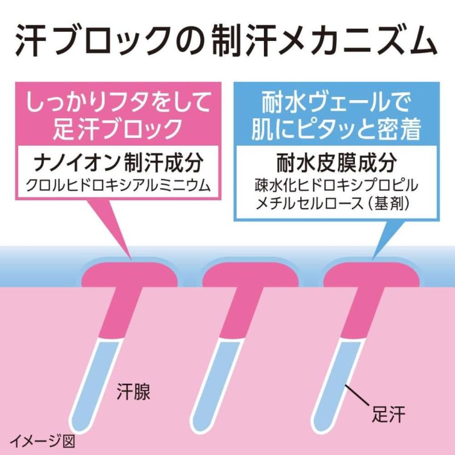 Ban ライオン 汗ブロック 足用ジェル 40ml 5個 足汗 ニオイ ムレ対策