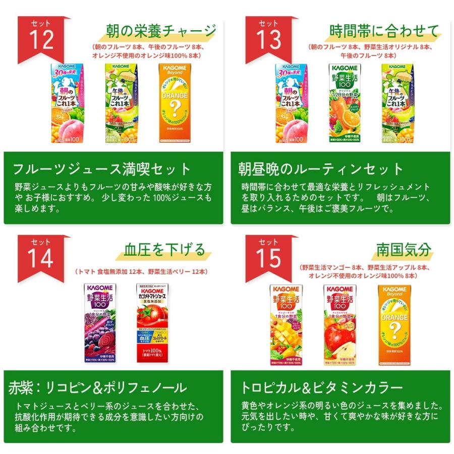 KAGOME（カゴメ） 【選べる24本セット】野菜生活100 野菜一日これ一本