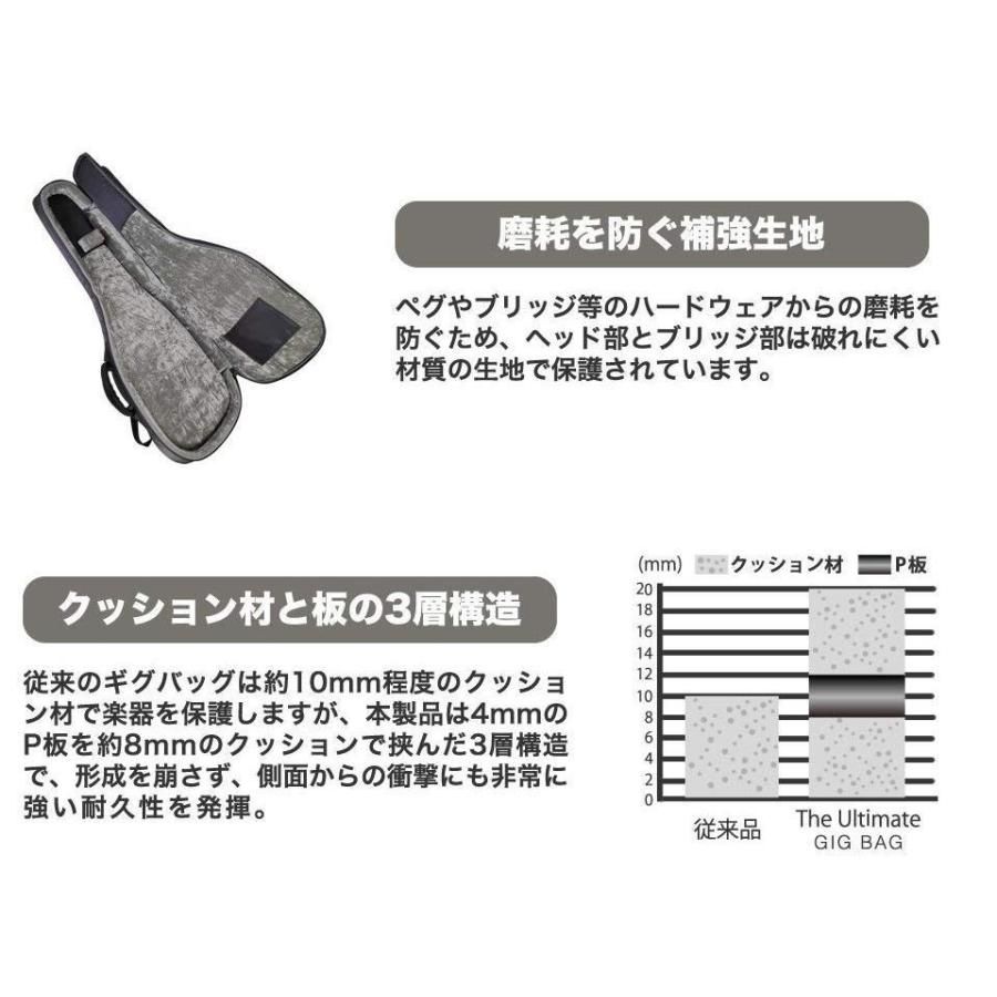 KC エレキギター用 ギグバッグ GB-EG1/RD キョーリツ（楽器） KC Guitar Case GB-EG1-RD エレキギター用