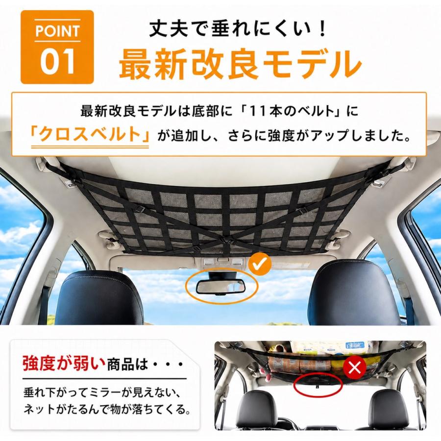 車用 天井 収納 ネット ルーフ キャンプ アウトドア 車内 車中泊 ミニバン SUV 荷物 メッシュ |  | 06