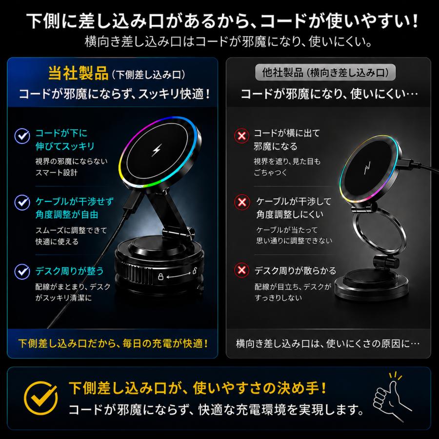 【10台限定セール】スマホホルダー ワイヤレス充電器 車 車載ホルダー 充電 magsafe対応 15W急速充電 マグネット式 マグセーフ スタンド 磁石 真空吸着式 吸盤 |  | 13