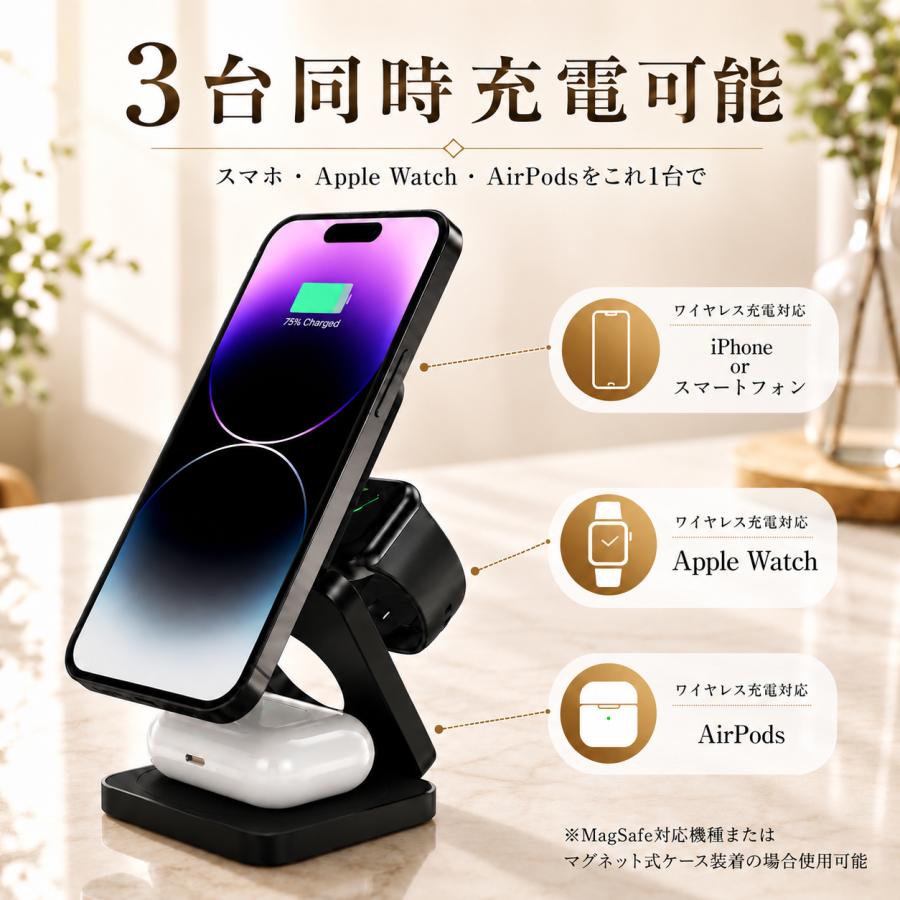 10台限定セール】ワイヤレス充電器 magsafe充電器 マグセーフ iPhone