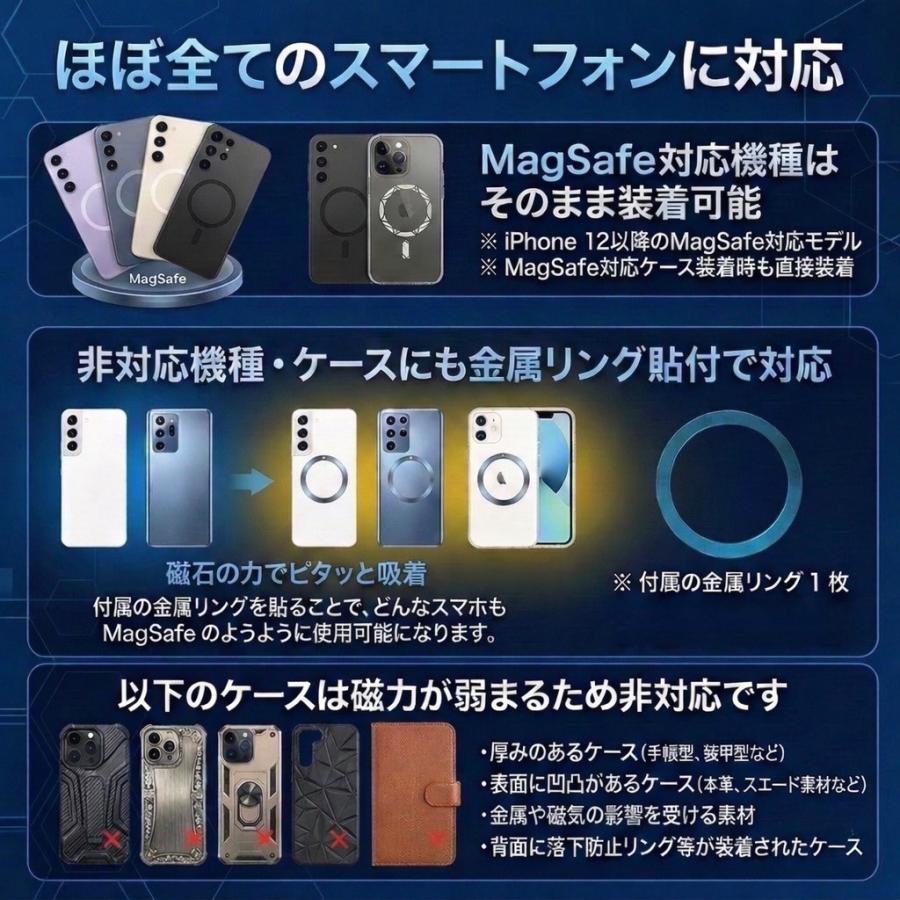 スマホホルダー ワイヤレス充電器 車 車載ホルダー 充電 magsafe対応 15W急速充電 マグネット式 マグセーフ スタンド 磁石 真空吸着式 吸盤 |  | 08