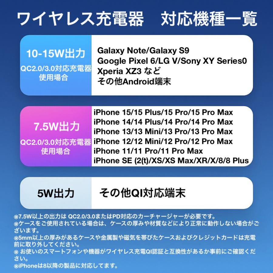 車載ホルダー ワイヤレス充電器 車 スマホホルダー 車載充電器 超強力 Magsafe スマホ充電器 急速充電 スマホスタンド iphone16 Andriod 取付簡単 |  | 12