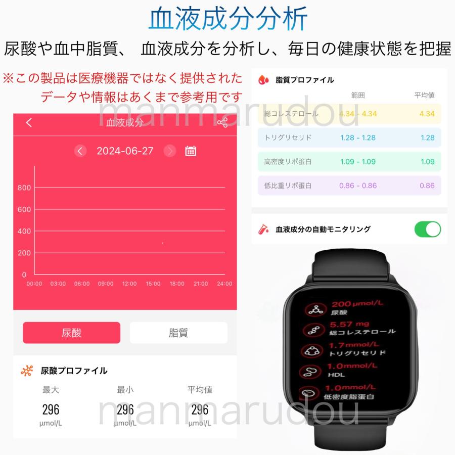 スマートウォッチ 2024年 血糖値測定 心電図 体温 血圧 心 スマートウォッチ 2024年 血糖値測定 心電図 体温 血圧 心拍数