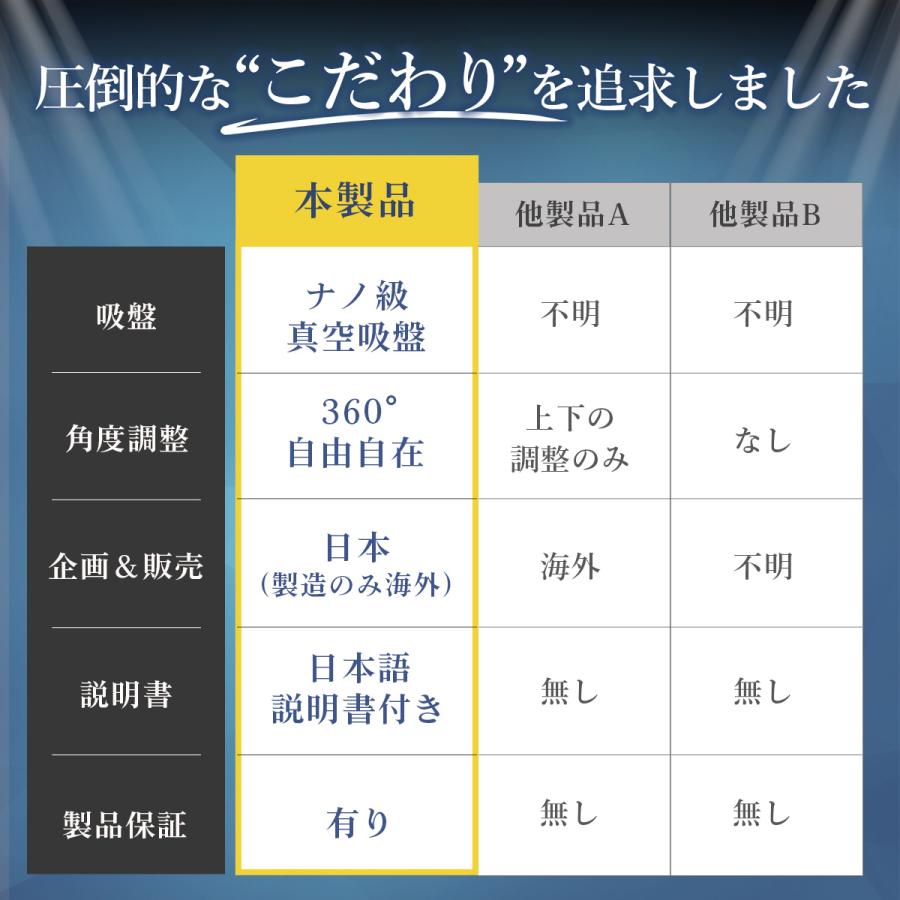 【10台限定セール】スマホホルダー 車載ホルダー マグネット スタンド 車用 N55磁石 真空吸着 吸盤 720°回転 マグセーフ 2WAY 折り畳み式 片手操作 全機種対応 |  | 12