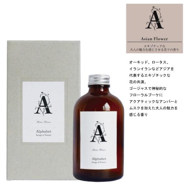 ルームフレグランス スティック 芳香剤 アートラボ アルファベット