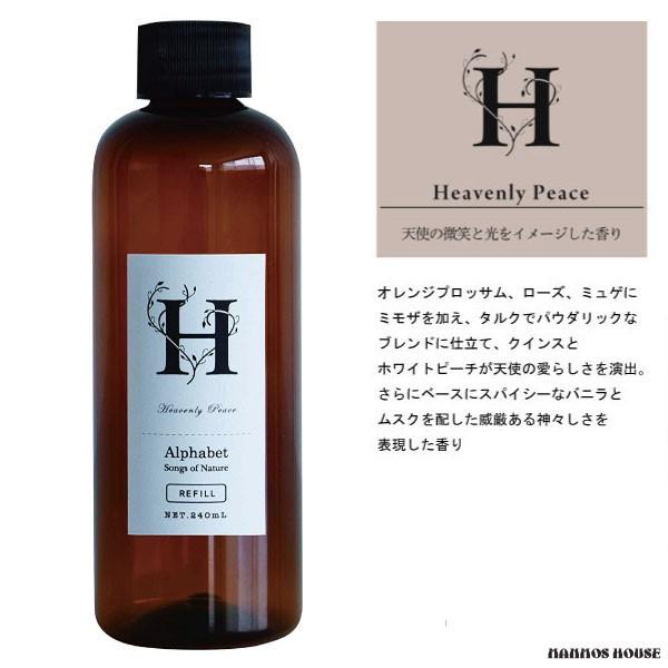 詰め替え用オイル ルームフレグランス 芳香剤 アートラボ
