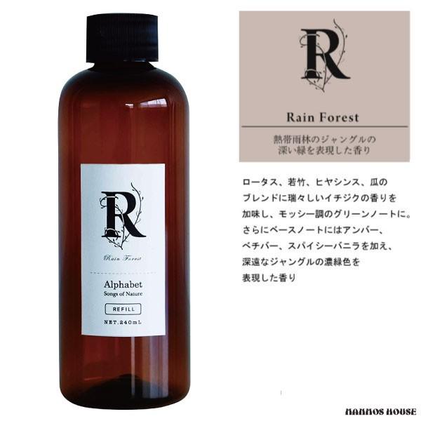 詰め替え用オイル ルームフレグランス 芳香剤 アートラボ