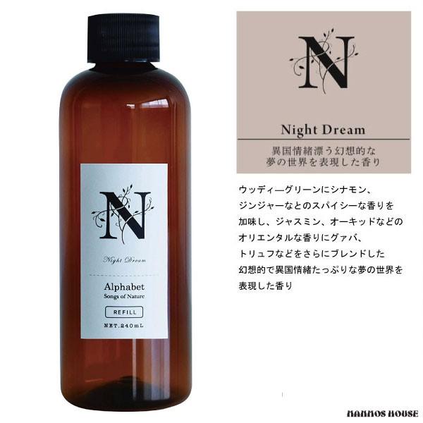 詰め替え用オイル ルームフレグランス 芳香剤 アートラボ アルファベット リードディフューザー おすすめ アロマディフューザー 香り レフィル Alphabetdiffuser Refill マンモスビレッジ Yahoo 店 通販 Yahoo ショッピング