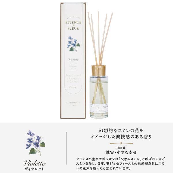アロマディフューザー リードディフューザー Le Voile Floral ルームフレグランス スティック アートラボ ル ヴォワル フローラル オイル 香り 90ml :MH-LeVoileFloral-Diffuser:マンモスビレッジ Yahoo!店 - 通販 - Yahoo!ショッピング アロマディフューザー リードディフューザー Le Voile Floral ルームフレグランス スティック アートラボ ル ヴォワル フローラル オイル 香り 90ml :MH-LeVoileFloral-Diffuser:マンモスビレッジ Yahoo!店 - 通販 - Yahoo!ショッピング