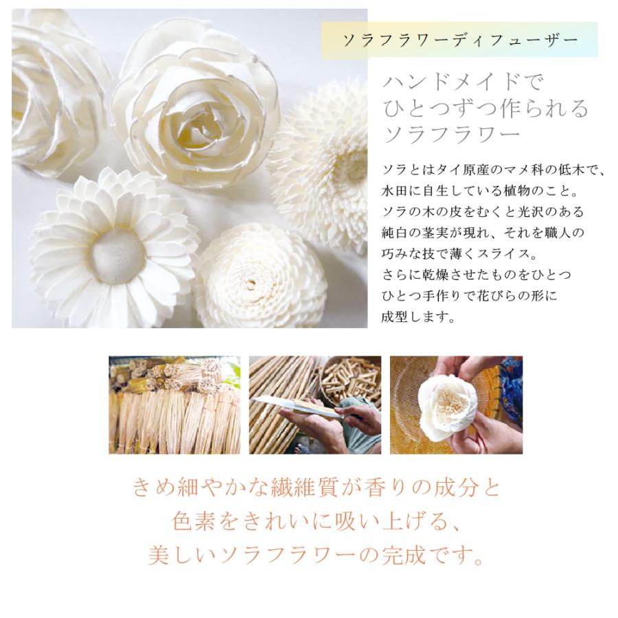 アロマディフューザー おしゃれ ルームフレグランス 花 LVF ソラ